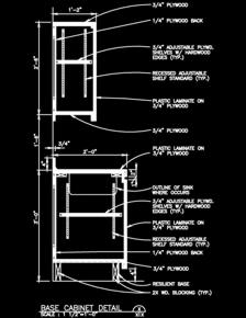 Cabinet Dimensions Standard