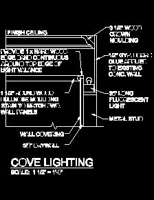 Dwg in pdf autocad