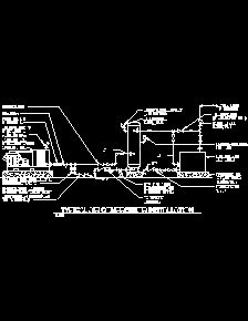 Coal mine DWG, free CAD Blocks download