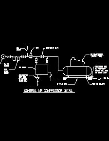Autocad Autocad