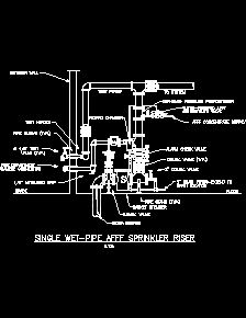 pipe symbols system Index Fire /cad of directory/commercial pdf/Mech/Special pipe symbols system Index Fire /cad of directory/commercial pdf/Mech/Special